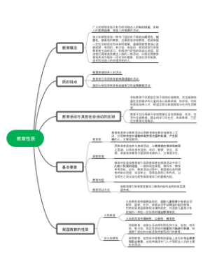 教育性质