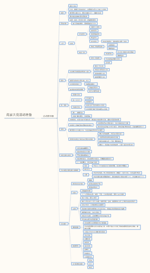 商家大促活动准备