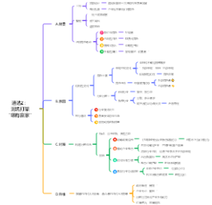 遴选2：泥坑打架   “哪有赢家”
