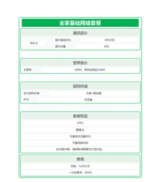 家庭基础套餐