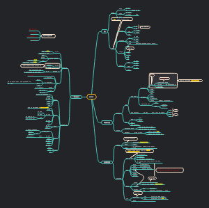 关节学（系统解剖学）