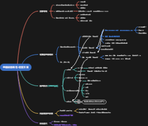 直播设备销售·运营方案