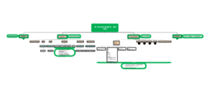 新人如何做好直播带货