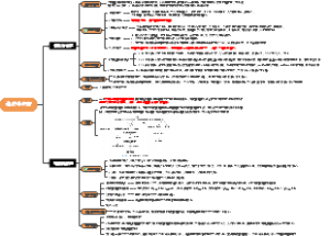 儿科学遗传性疾病