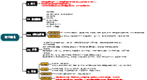 产科学 巨大胎儿