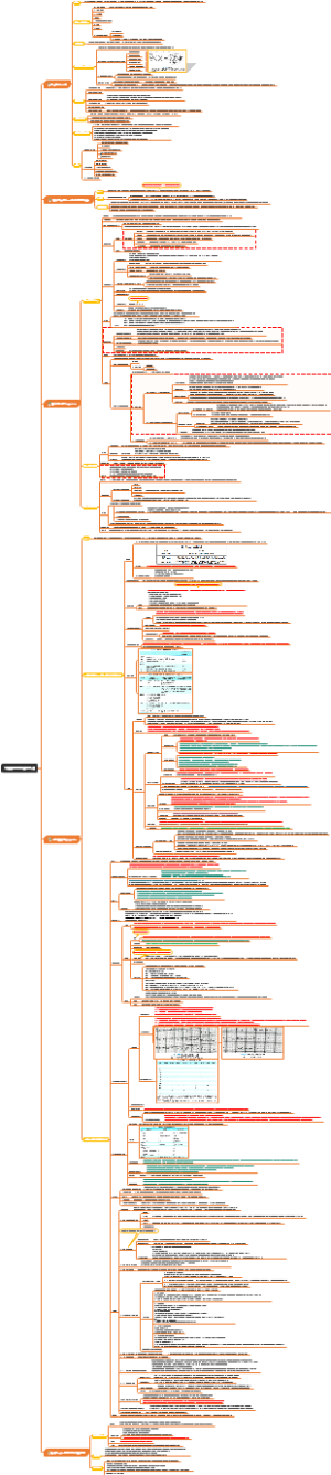 内科学《动脉粥样硬化和冠心病》
