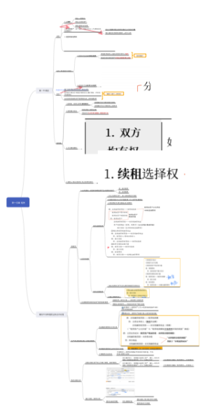 14 第十四章 租赁（一）
