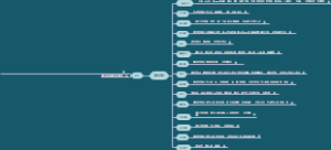 山海经-海外东经