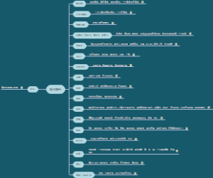 山海经-海内南经