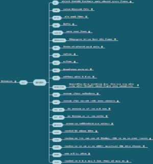 山海经-海内西经