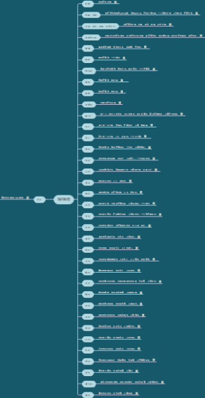 山海经-海内东经