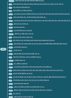 山海经-大荒南经