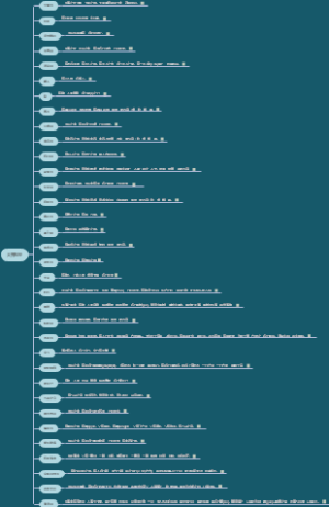 山海经-大荒东经