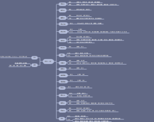 山海经-东山二经