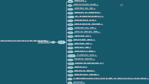 山海经-海外南经