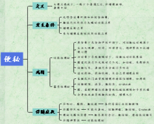 诊断学-16.便秘