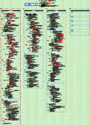 脊柱、脊髓损伤
