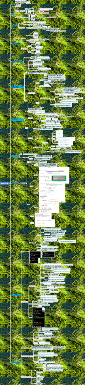 传出神经递质系统思维导图：包含传出神经系统药物基本作用，受体分类及生理功能，递质释放过程，抗胆碱酯酶药  (间接作用的拟胆碱药)等等