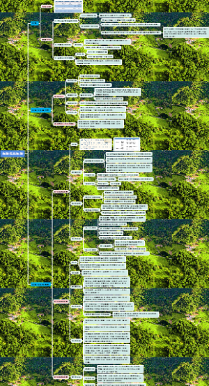 组胺及抗组胺