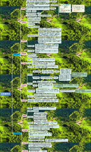 氨基糖苷类