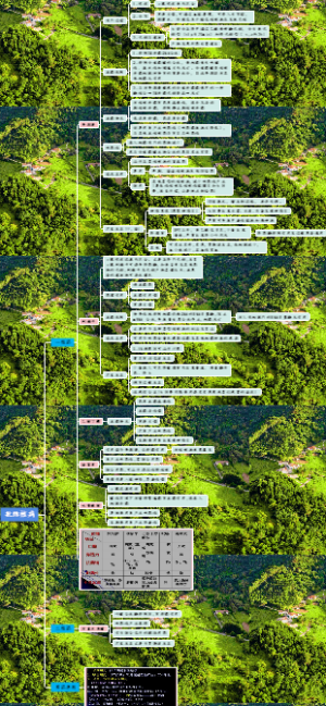 18.抗结核病