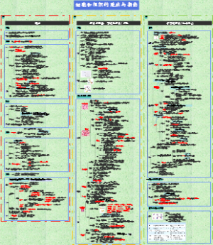 医学细胞和组织的适应与损伤