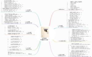 天然橡胶-中国期货业协会