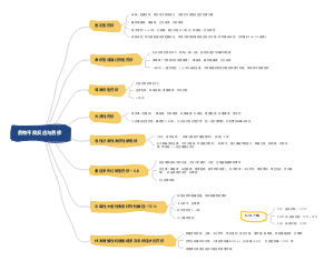 药物不良反应与药疹