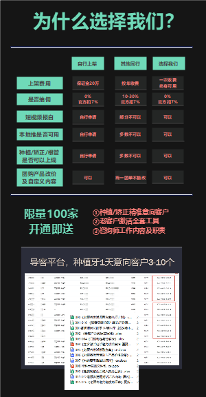 对比比较分类营销产品福利活动