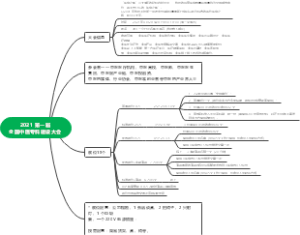 第一届全国中医专科建设大会