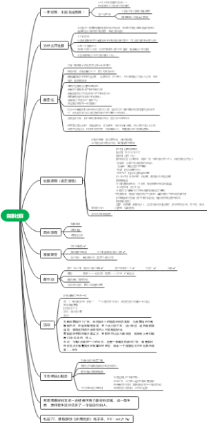 自建社群思维导图