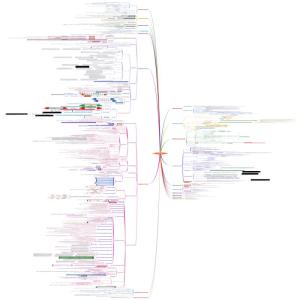 经济学-个人期货交易系统