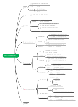 弥散性血管内凝血（DIC）