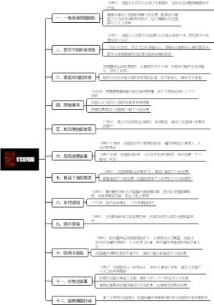 读书笔记《饥饿帝国：食物塑造现代世界》