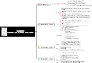 读书笔记《后真相时代》