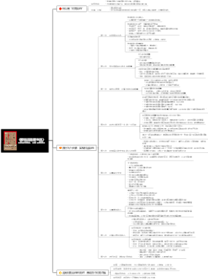 读书笔记《要钱还是要生活》