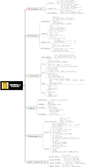 读书笔记《更年期年轻人》