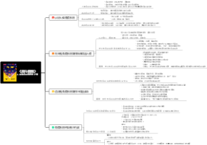 读书笔记《战斗细胞》