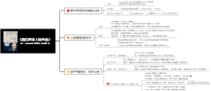 读书笔记《我们星球上的生命》