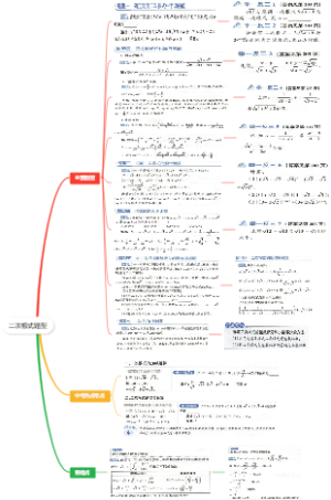 二次根式题型