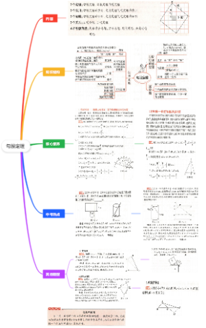 勾股定理