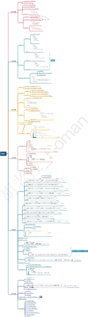 PowerBI.DAX