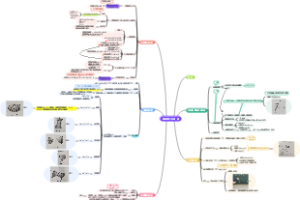 同济版高等数学下册第一章