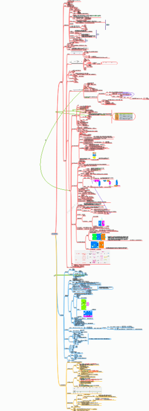 OSPF核心知识（HCIP-Datacom）