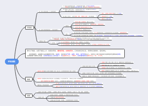 呼吸系统思维导图