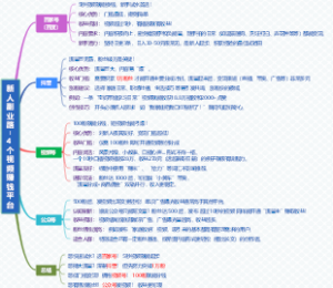 视频运镜秘籍