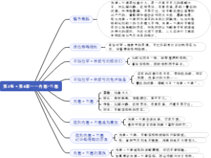 04、第1卷·第4章——内德•兰德——海底两万里