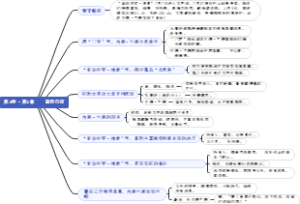 05、第1卷·第5章——冒险向前——海底两万里