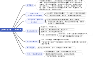 06、第1卷·第6章——全速前进——海底两万里