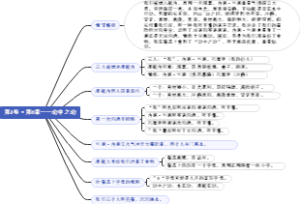 08、第1卷·第8章——动中之动——海底两万里